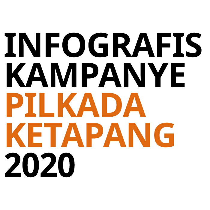 Infografis Kampanye Pilkada Ketapang Per 19 Oktober 2020