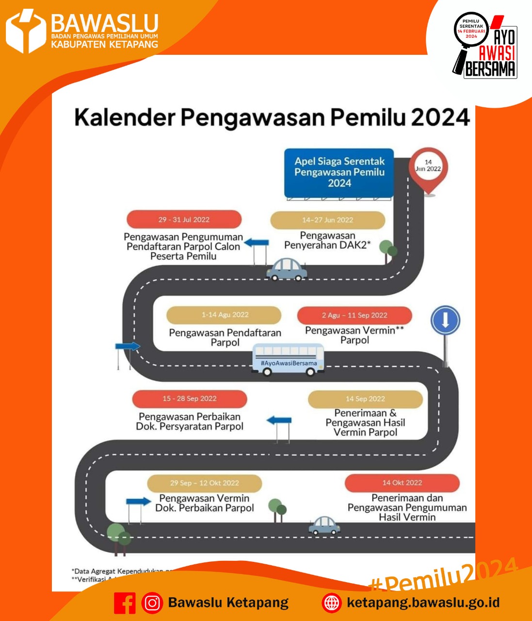 Kalender Pengawasan Pemilu tahun 2024