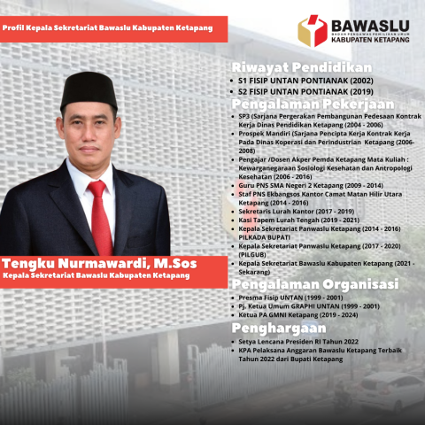 Foto Tengku Nurmawardi, M.Sos